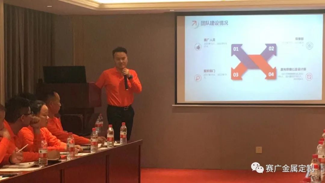 賽廣·京豐源2022年上半年度中高管經(jīng)營總結(jié)會議 賽廣·京豐源2022年上半年度中高管經(jīng)營總結(jié)會議